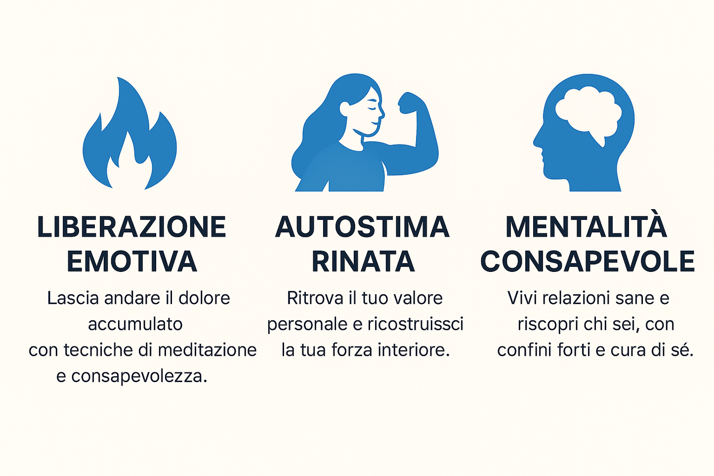 📘 Trasforma la Tua Vita con “Da Vittima a Guerriera
